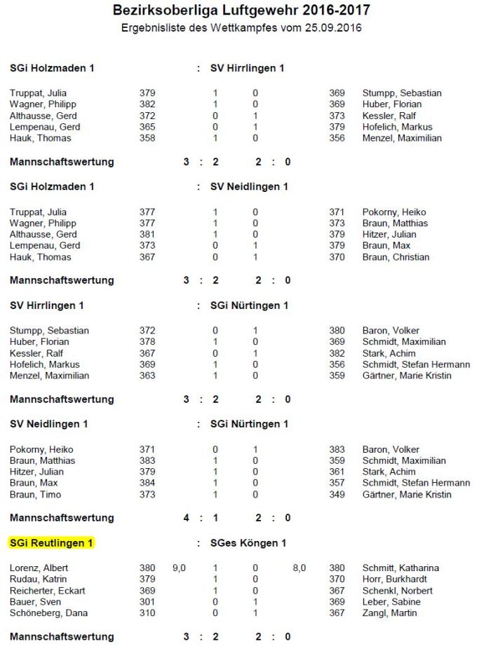 1617-rwk-bol-wettkampftag-1_2