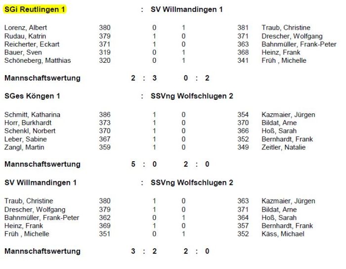 1617-rwk-bol-wettkampftag-1_3